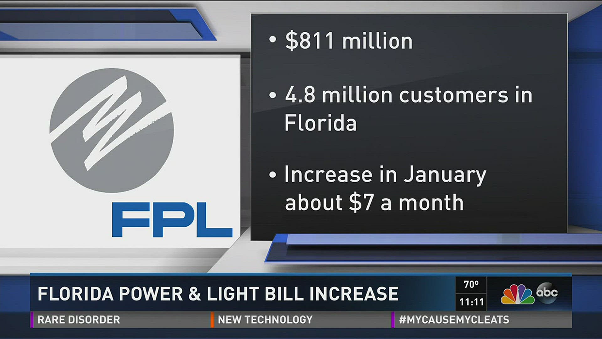 Pay Light Bill Online Fpl Shelly Lighting