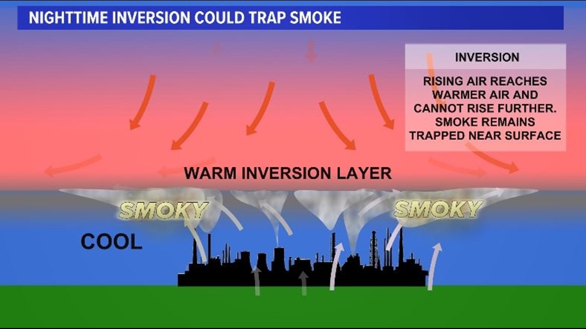 How Is Massive Downtown Jacksonville Fire Impacting Air Quality