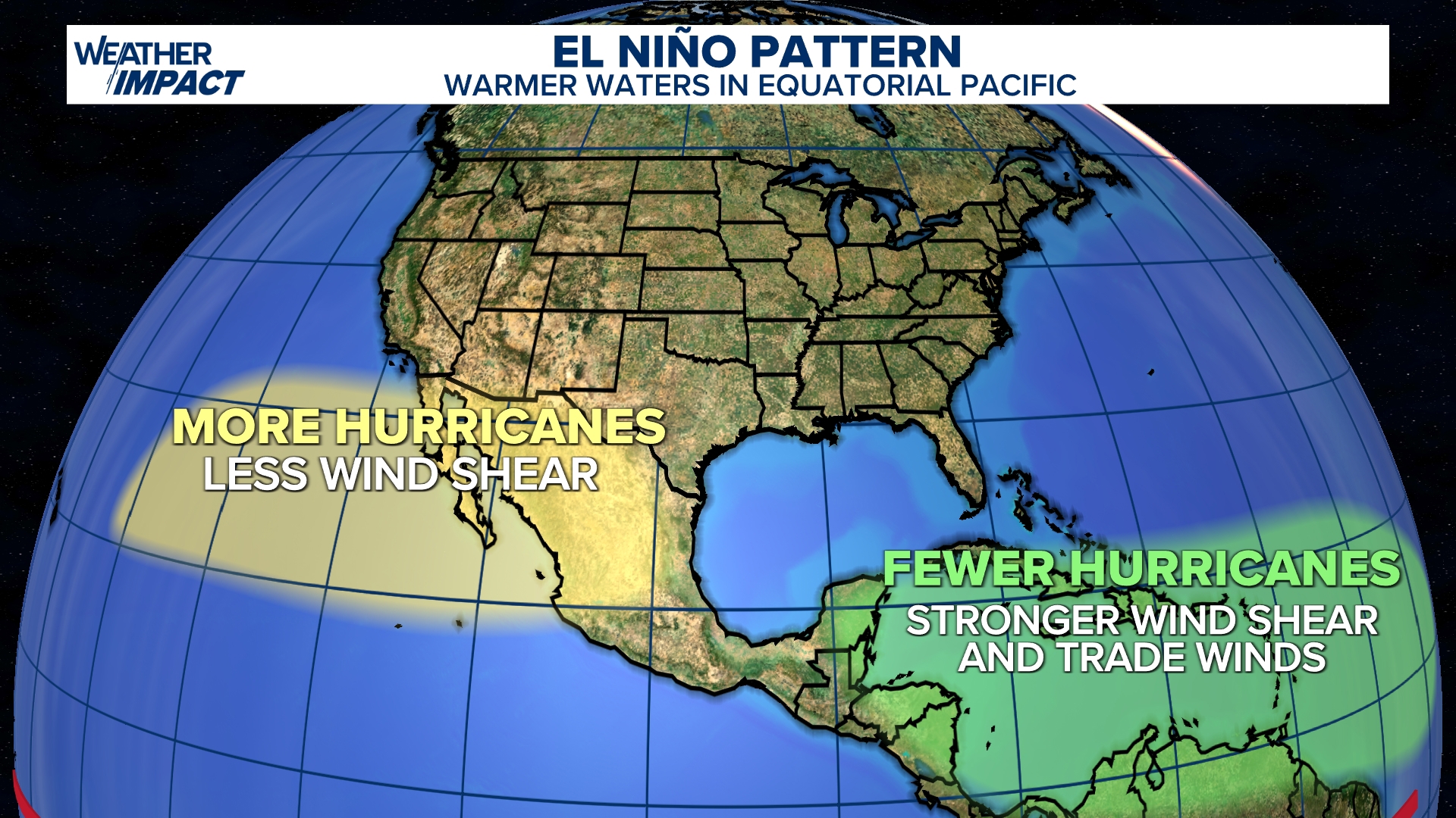 Increasing Pattern Activity What is a super El Niño? Here's what the weather pattern means for ...