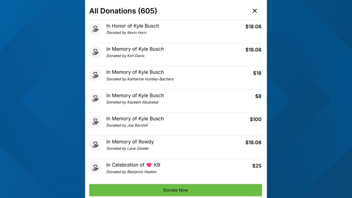 Kyle Busch’s Charity Sees Surge in Donations Following NASCAR Champion’s Unexpected Passing