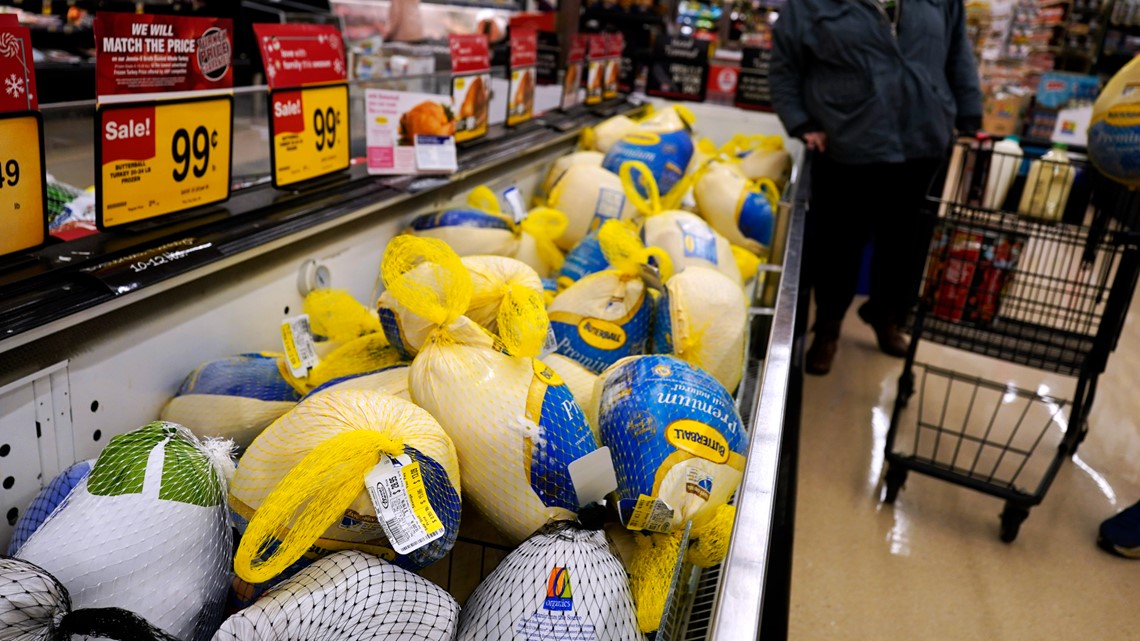 List Grocery stores open on Thanksgiving ahead of turkey feast