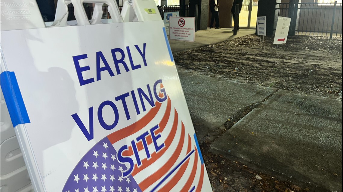 Duval early voting opens Monday | firstcoastnews.com