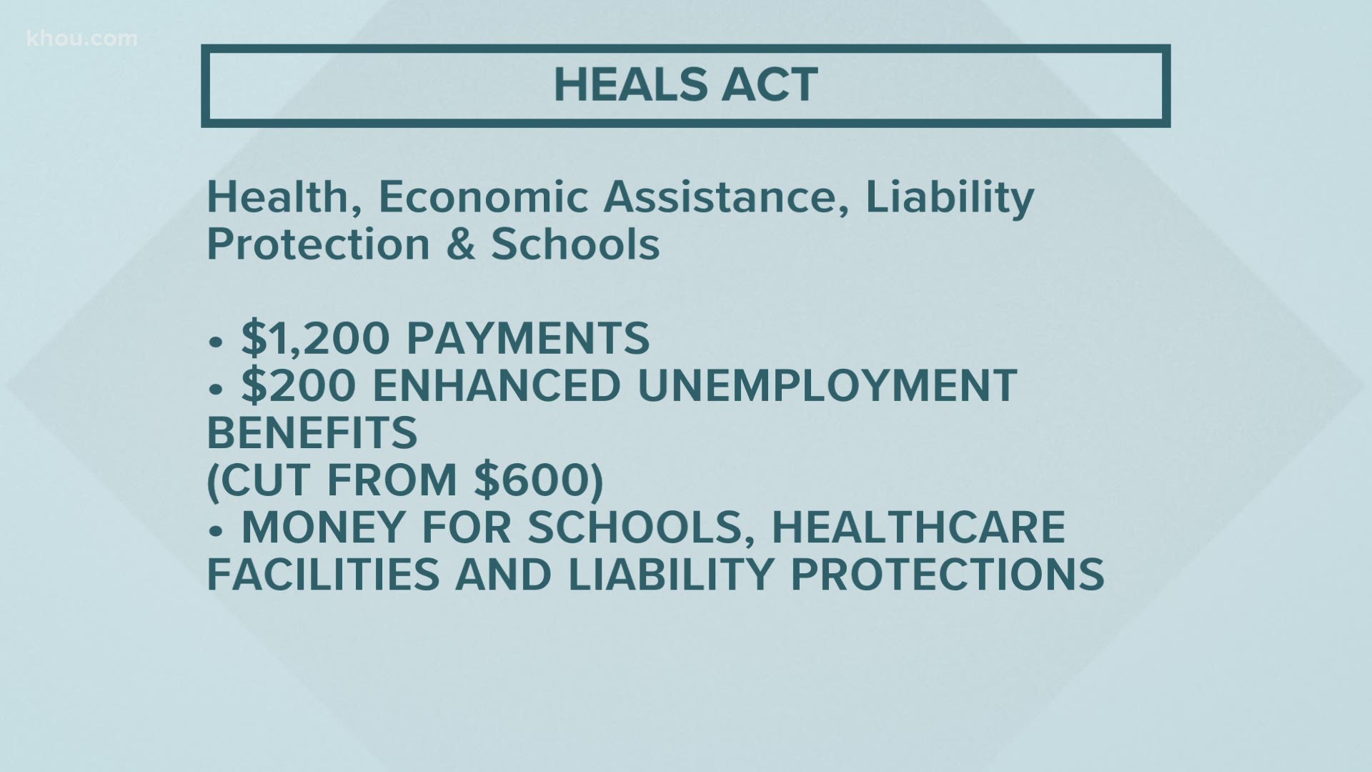 Here is who qualifies for a second stimulus check under the Senate Republicans' proposal. The plan has a big change when it comes to the extra $500 for dependents.