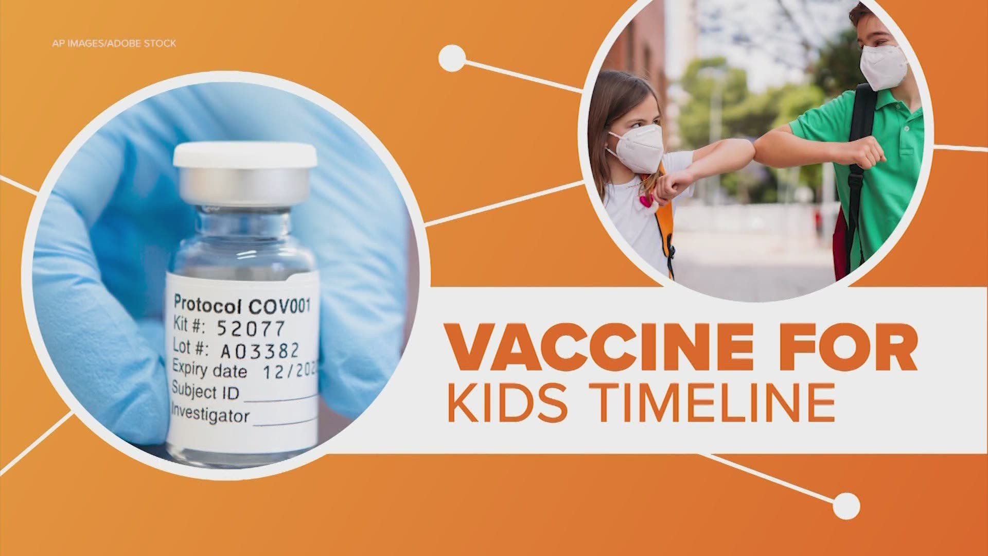 It's almost time for children to return to school, and some parents want to know why there aren't COVID-19 vaccines for kids under 12 yet.