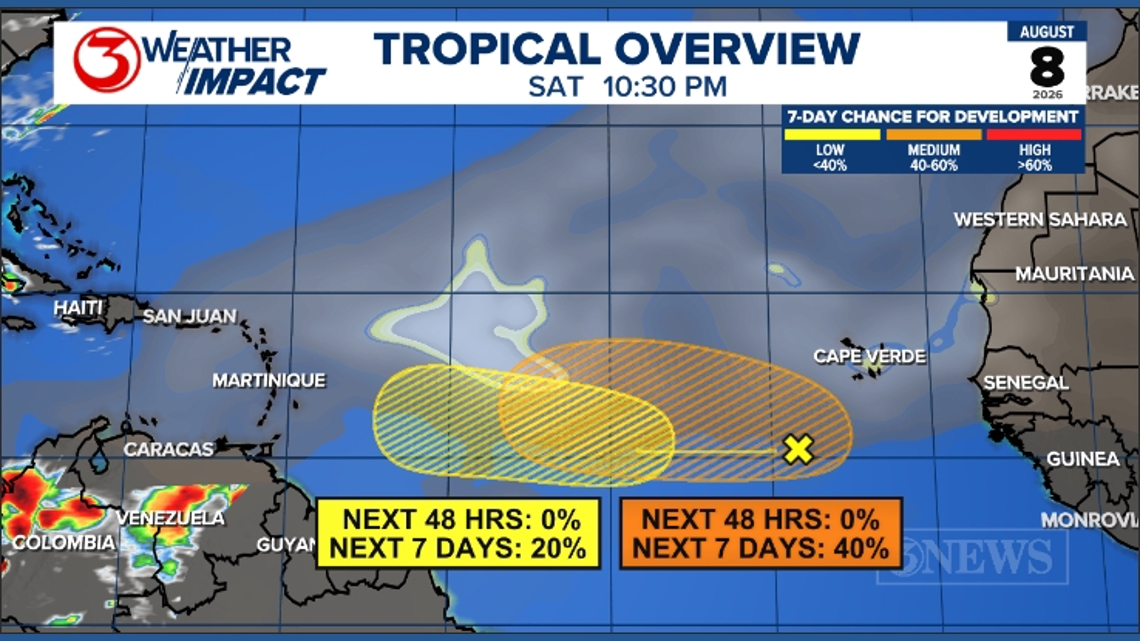 National Hurricane Center Tracks Two Atlantic Disturbances