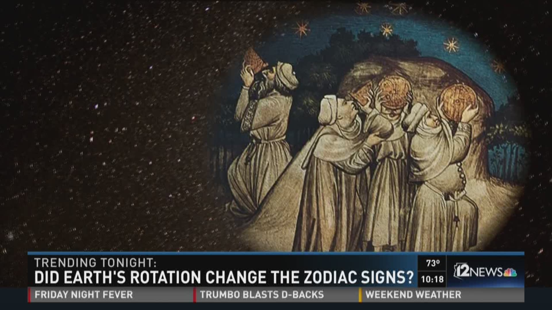 Did earth's rotation chance the zodiac signs?