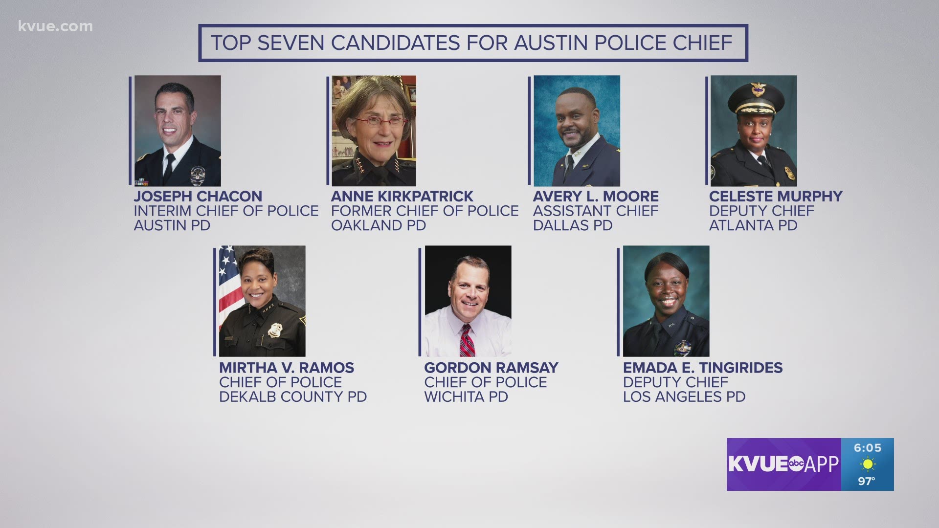 The field of candidates for Austin's police chief is getting smaller.