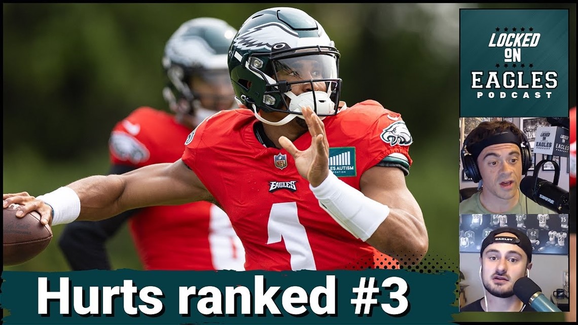 Eagles quarterback Jalen Hurts ranks No. 3 in NFL Top 100 list