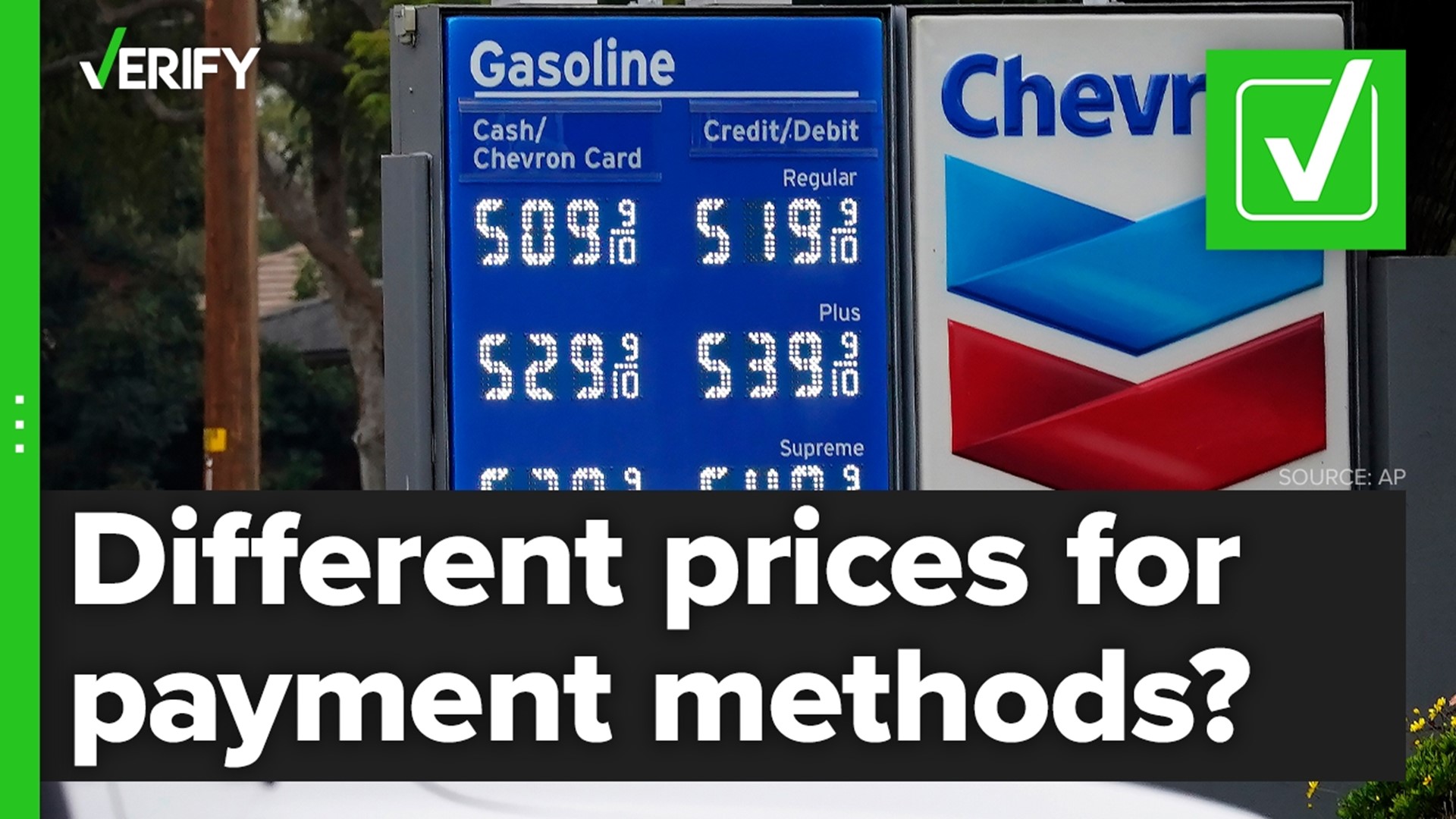 Some gas stations offer discounts to customers who use cash instead of credit to fuel up because credit cards come with processing fees for retailers.