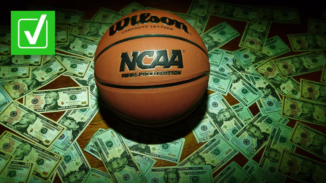 Yes, your March Madness bracket winnings are taxable