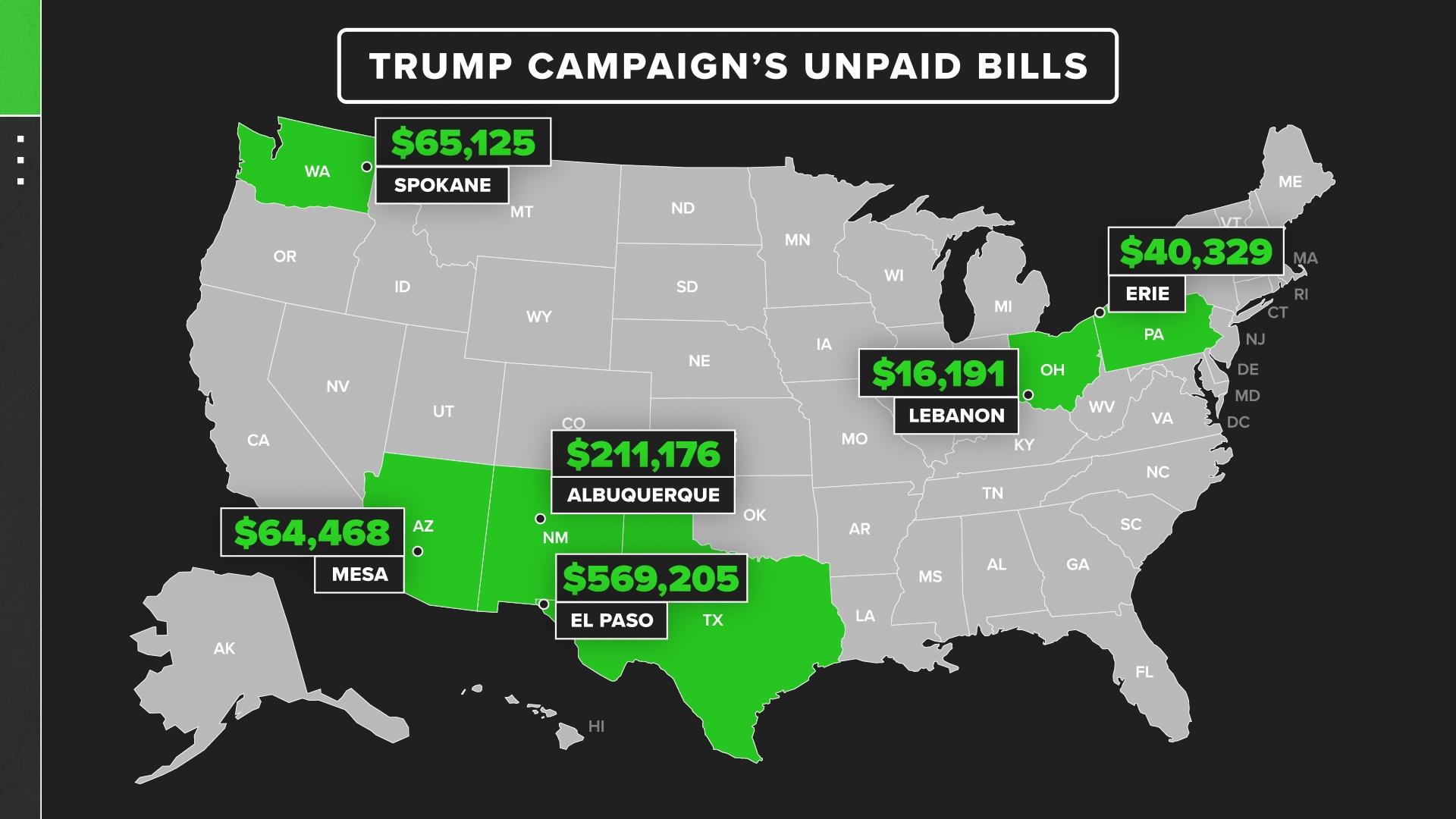 VERIFY found that Donald Trump’s presidential campaign has unpaid bills in at least six cities for costs associated with his campaign events over the years.