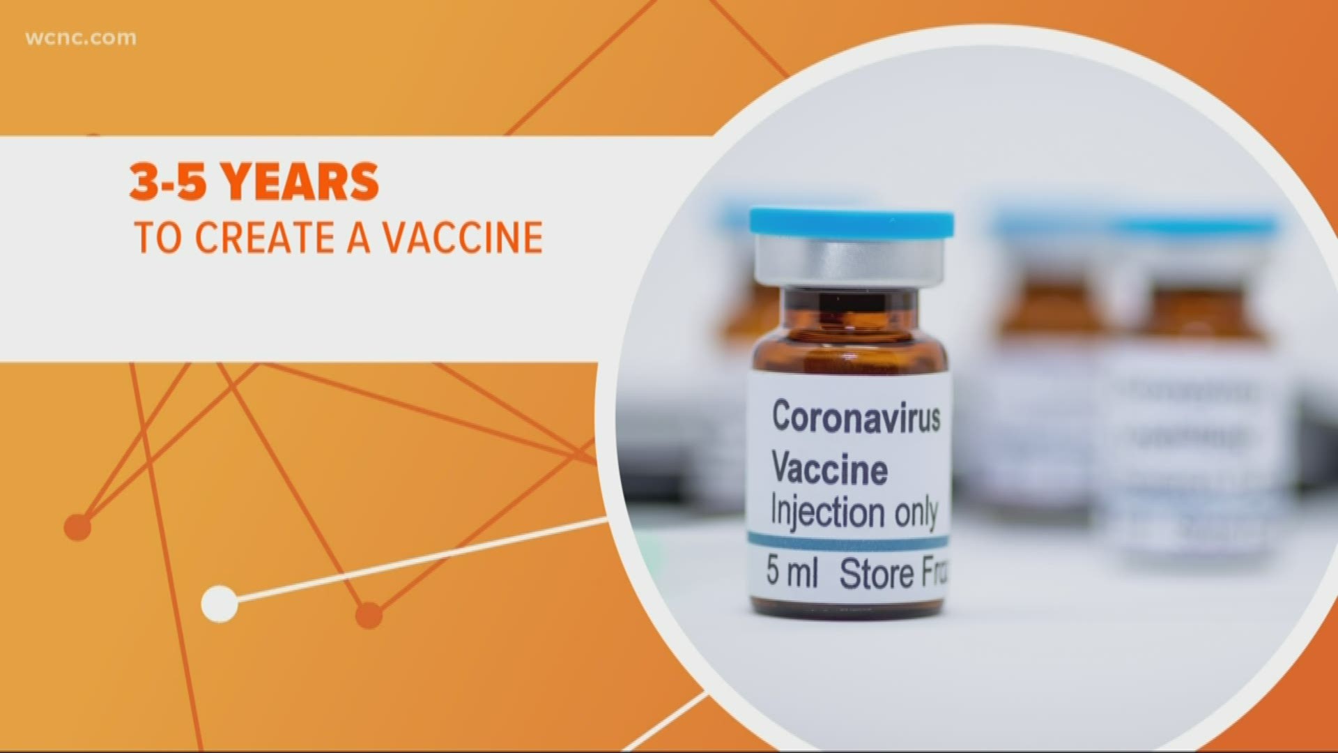 The coronavirus continues to spread, and reports of a possible vaccine are promising until you realize it will be more than a year before it can save a single person