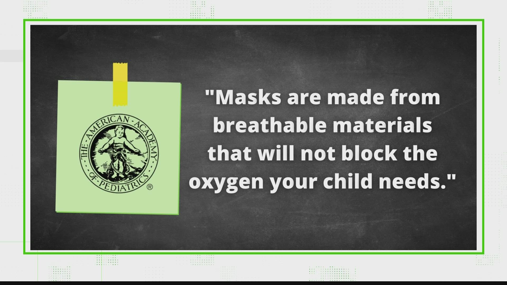 Masks in school has been a hot topic recently as kids are returning to the classroom this month.