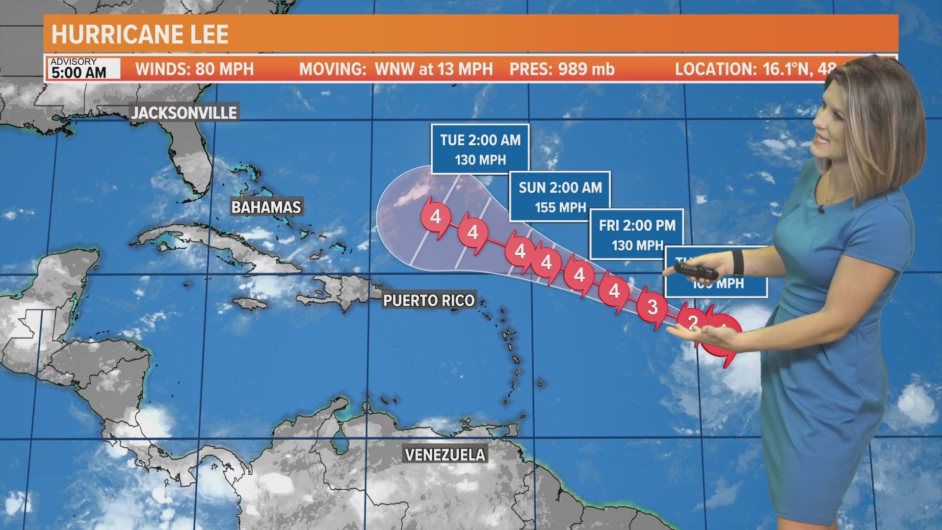 Hurricane Lee is expected to stay off the First Coast by 400+ miles by mid-week, next week.