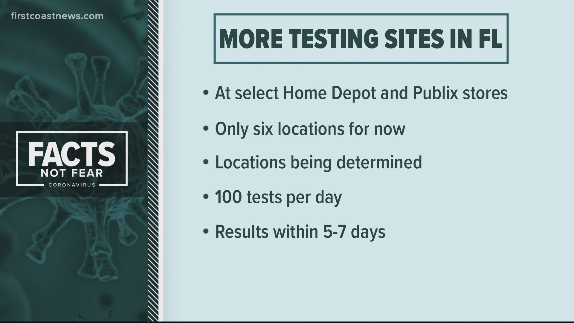 Each of the sites will be able to conduct up to 100 tests per day. Tests will be sent to Quest Diagnostics and results will be available within 5 to 7 days.