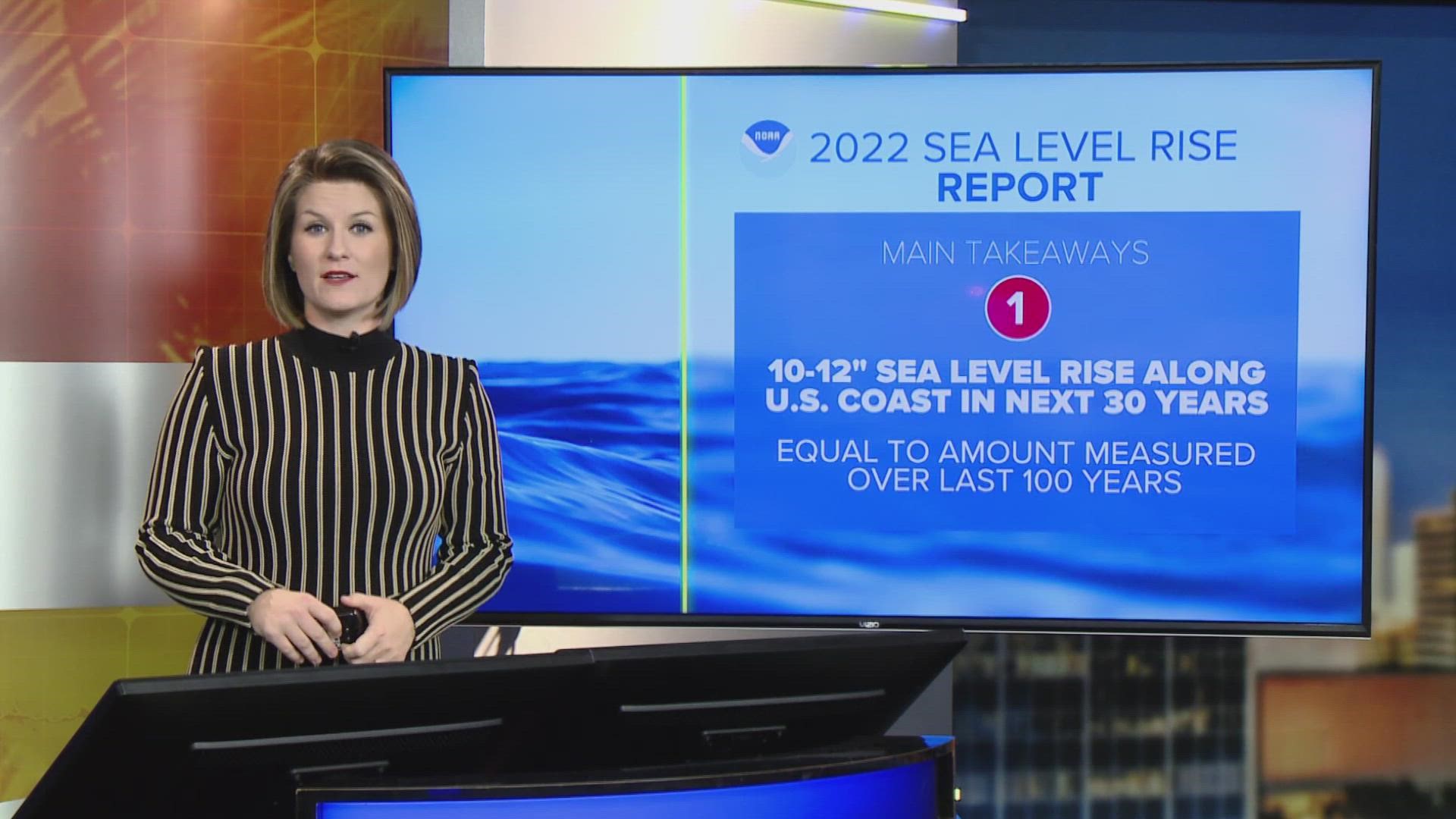 NOAA released an updated report about sea level rise in the U.S. They found the sea level could rise up to a foot along the U.S. coast in the next 30 years.