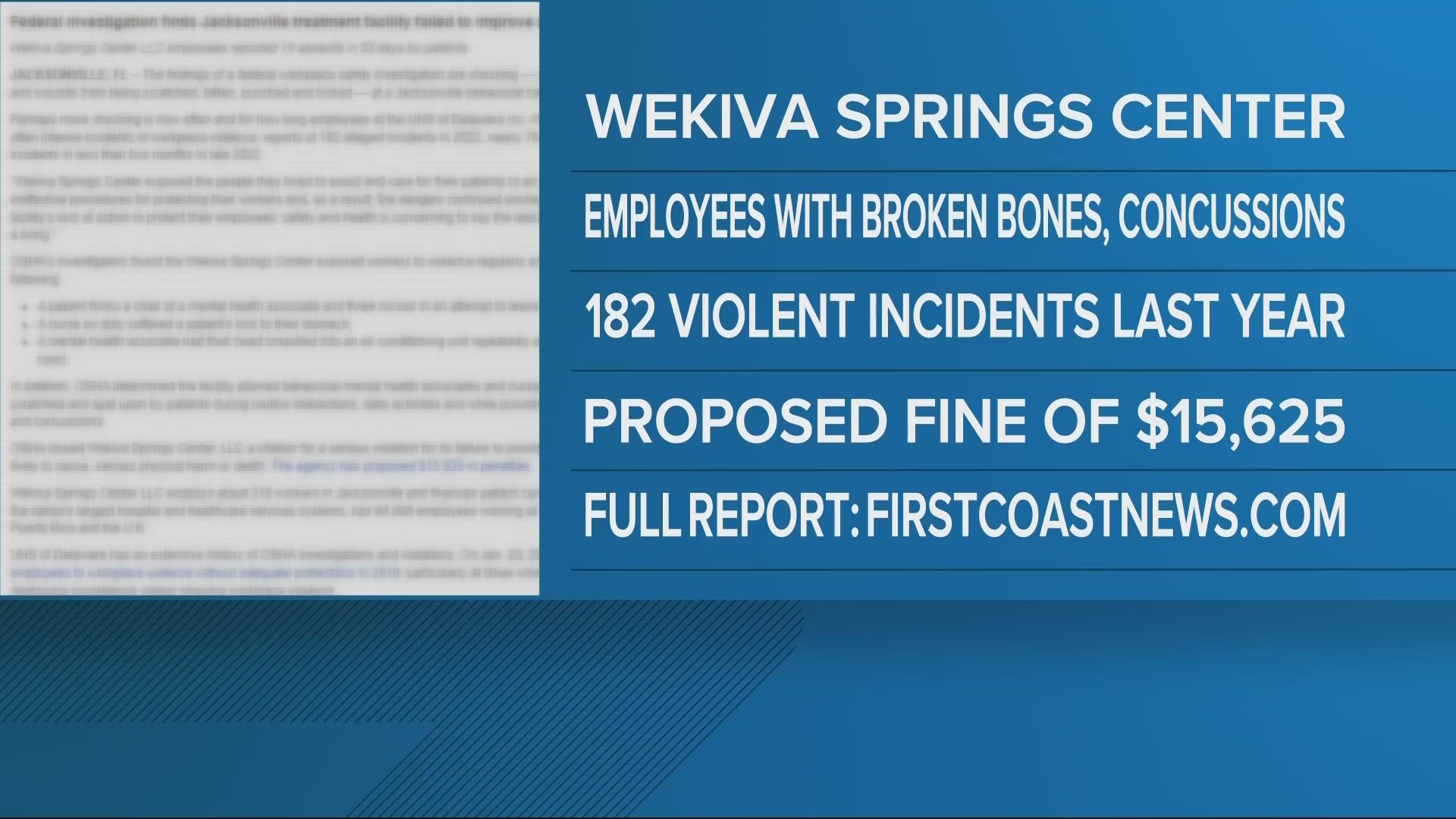 OSHA says employees at Wekiva Springs Center, located on Salisbury Road, endured regular and often intense incidents of workplace violence.