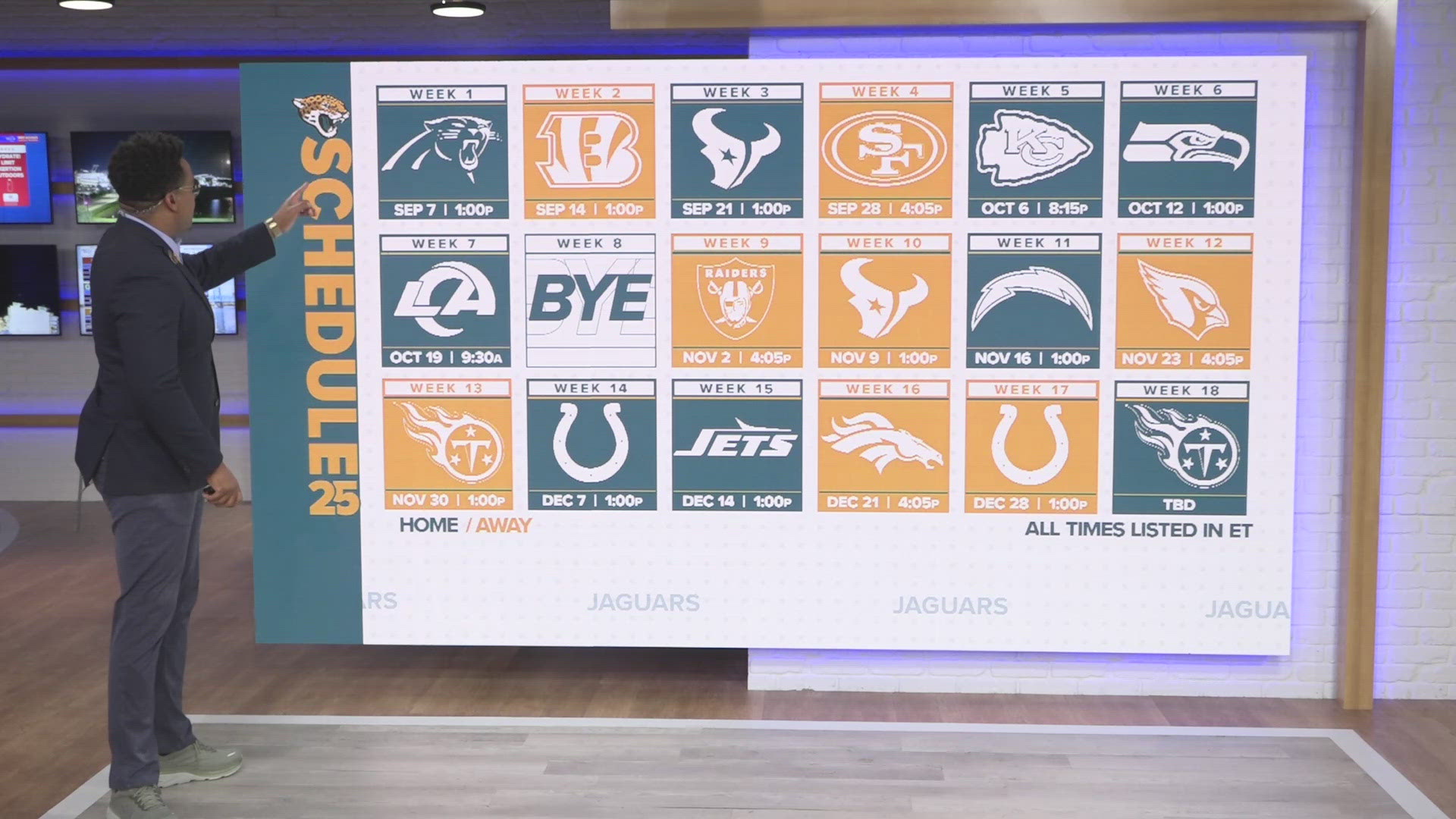 Here is the full 2025 schedule for the Jacksonville Jaguars, which features a week one home opener vs. the Carolina Panthers. 
