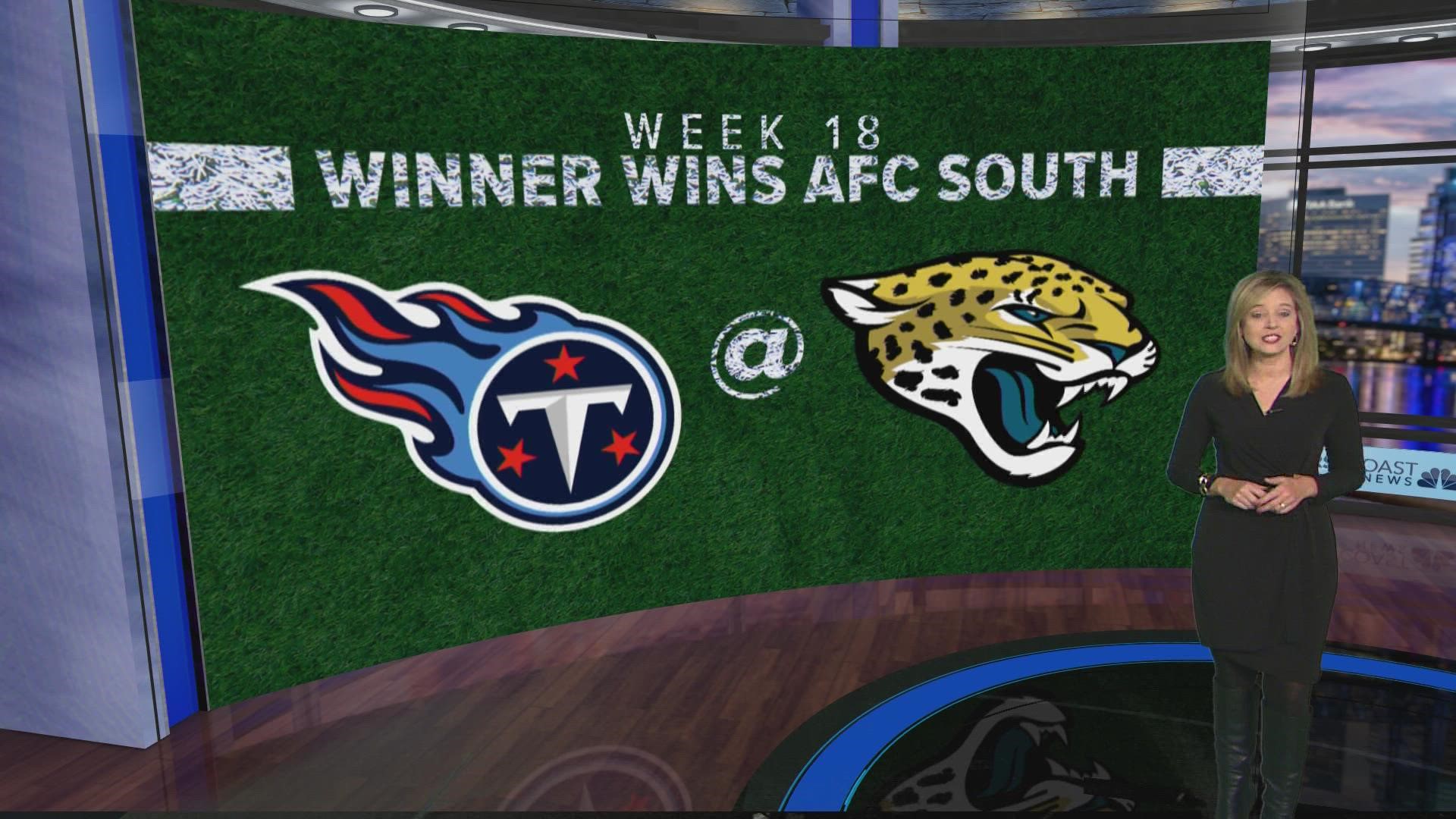 The planets are aligning for a Jacksonville Jaguars playoff