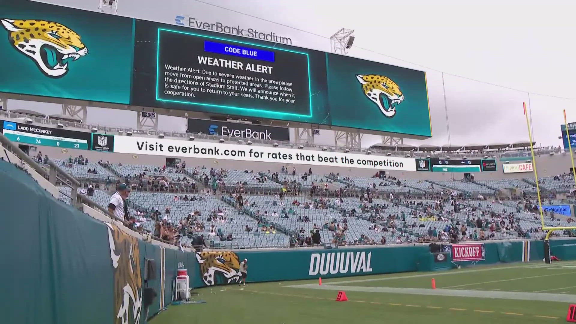 A delay that lasted more than an hour at the Jaguars season opener had some fans looking forward to a roof to help manage the elements.