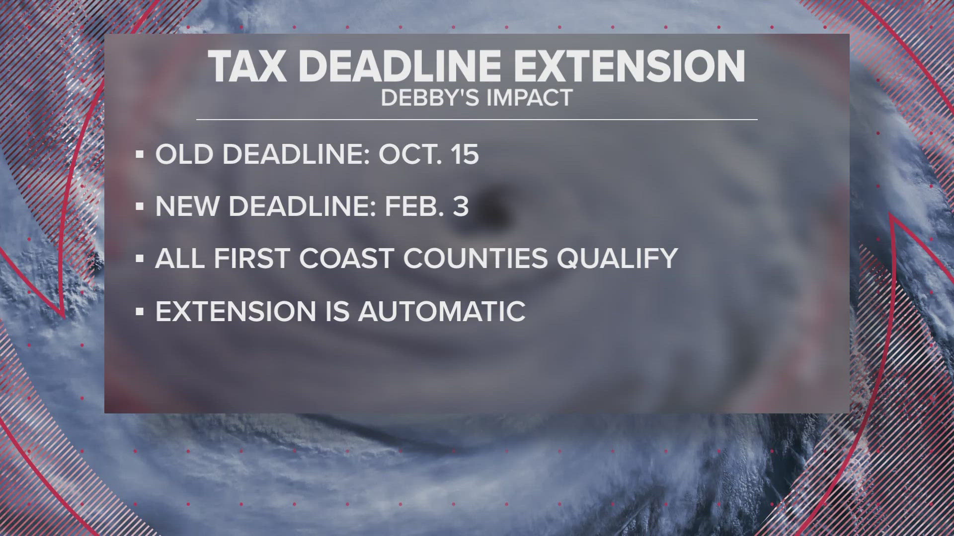 The new deadline will be Feb. 3.