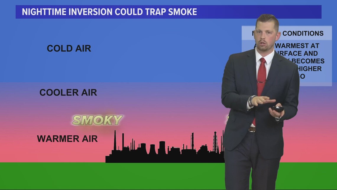 How is massive Downtown Jacksonville fire impacting air quality?