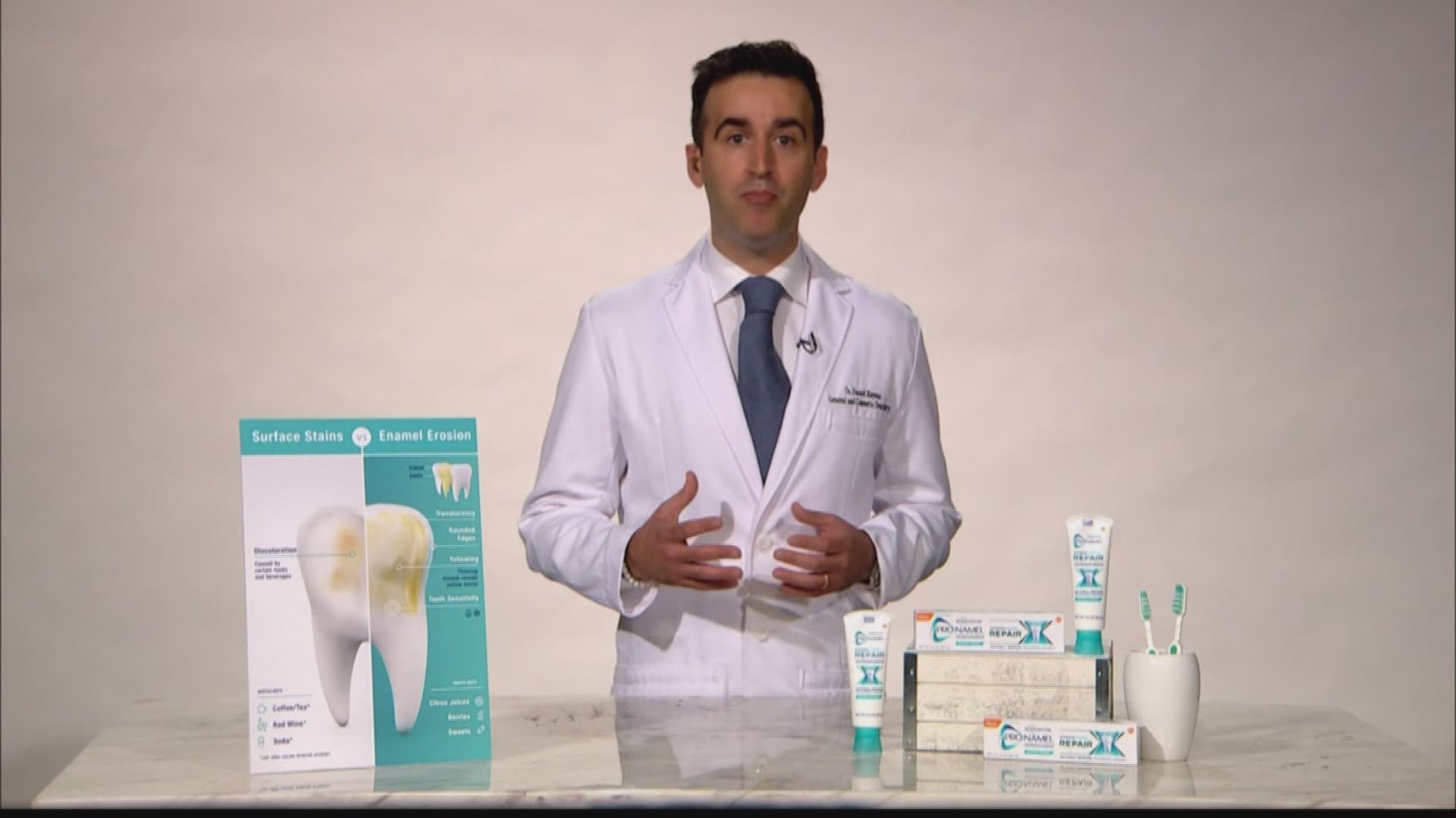Celebrity dentist Daniel Naysan shares the secret to getting a smile like the red carpet stars.