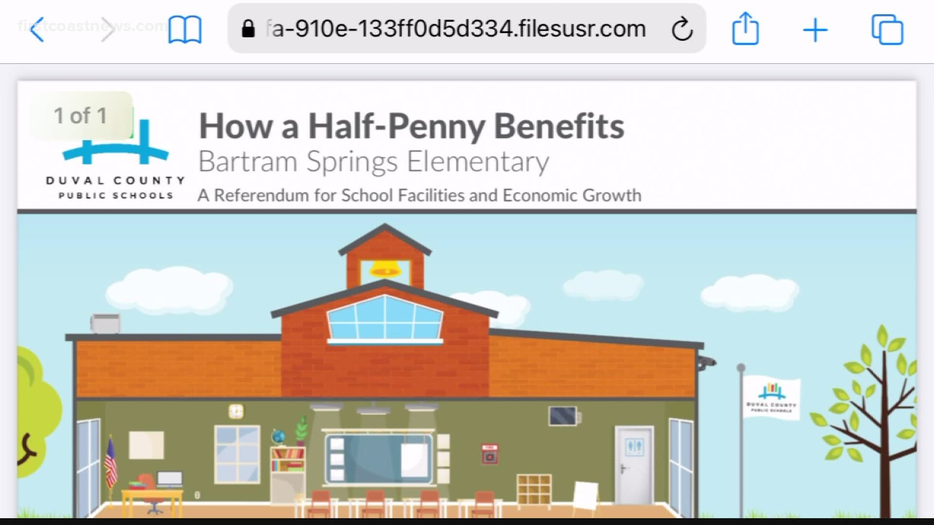 The half-cent sales tax has begun collecting revenue in Duval and Clay Counties. The money generated will go back to the school districts.