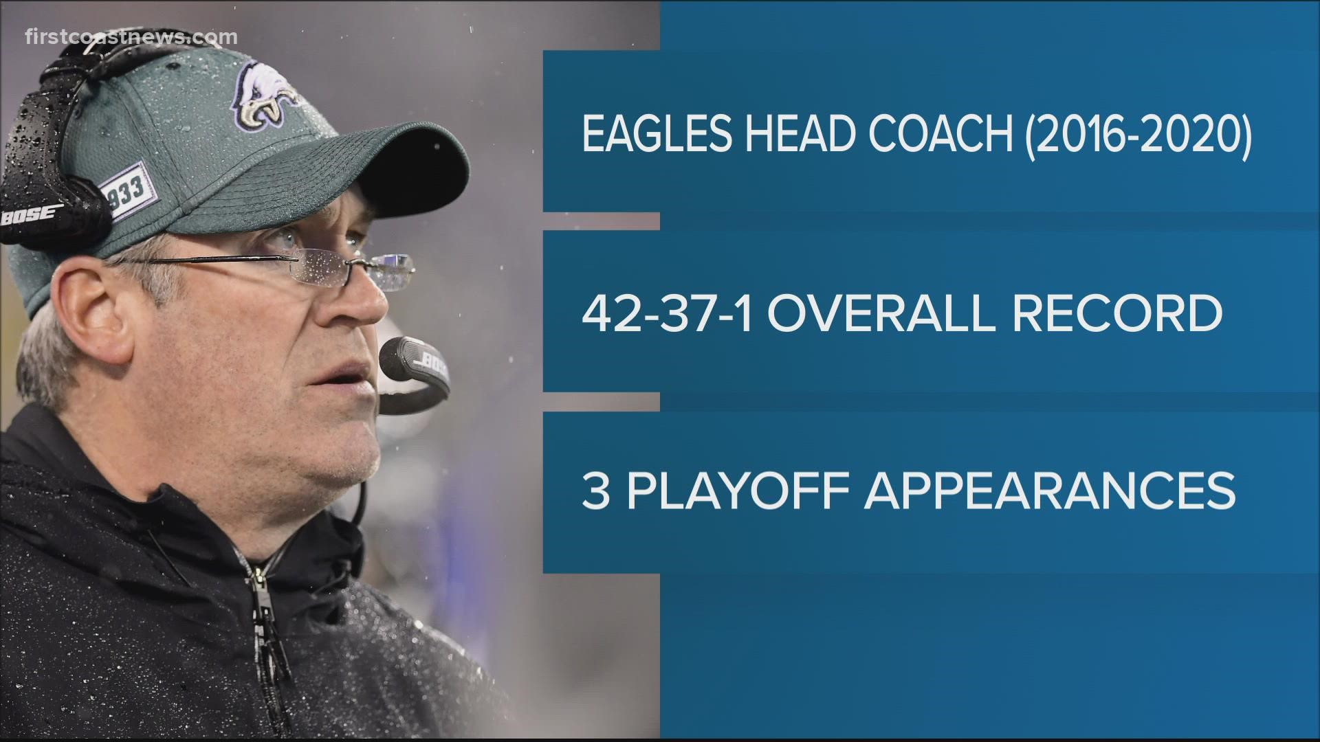 The Jaguars are hiring the Super Bowl-winning, former-Eagles head coach as the seventh full-time head coach in team history.