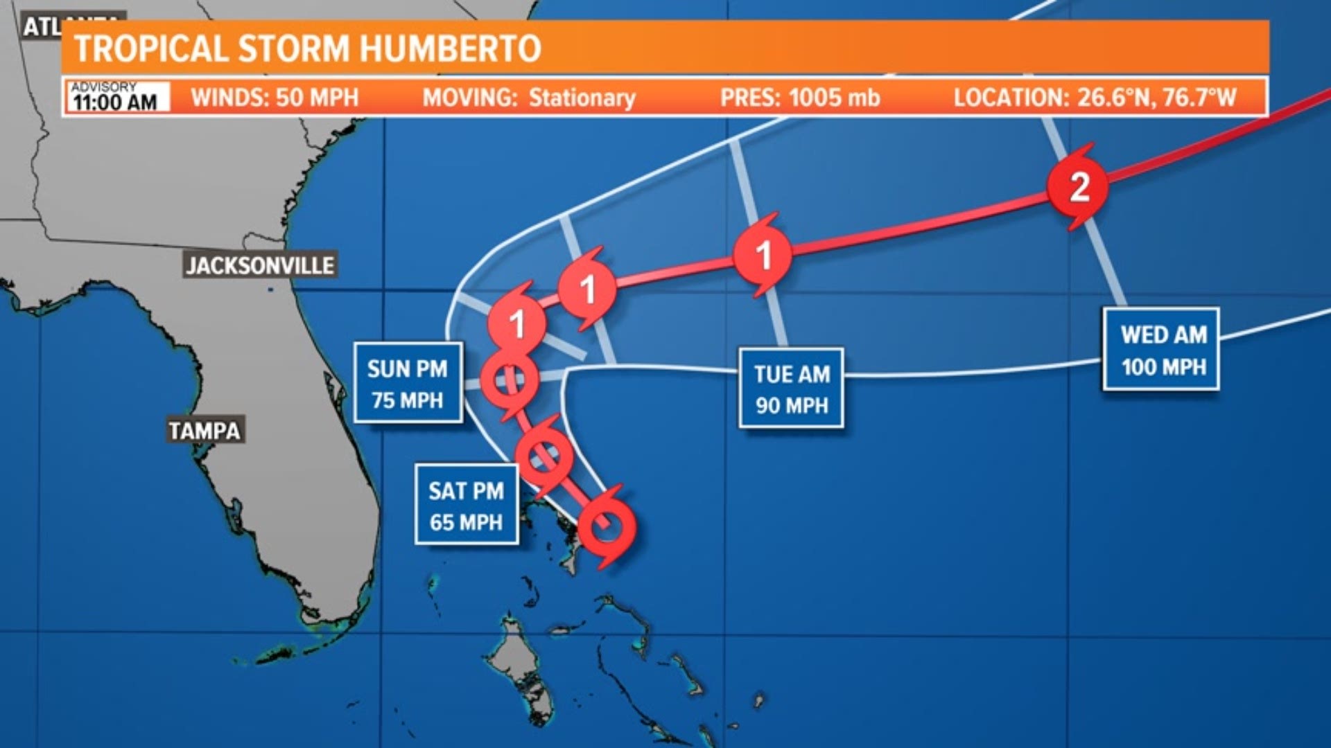 11 a.m. update on Humberto and its impacts across the First Coast from Meteorologist Lauren Rautenkranz.