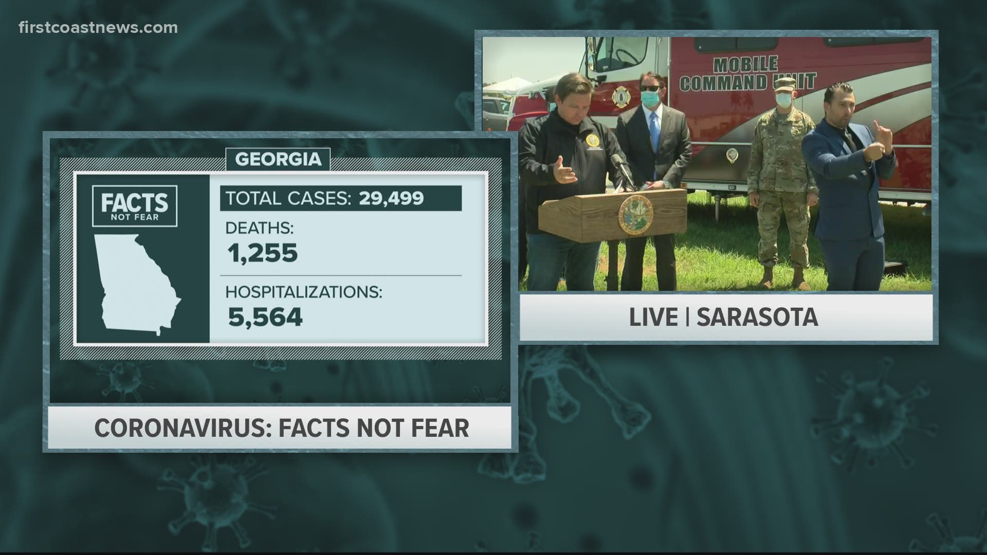 There are 415 confirmed coronavirus cases in Sarasota County, according to the Florida Department of Health. Forty-seven people have died.