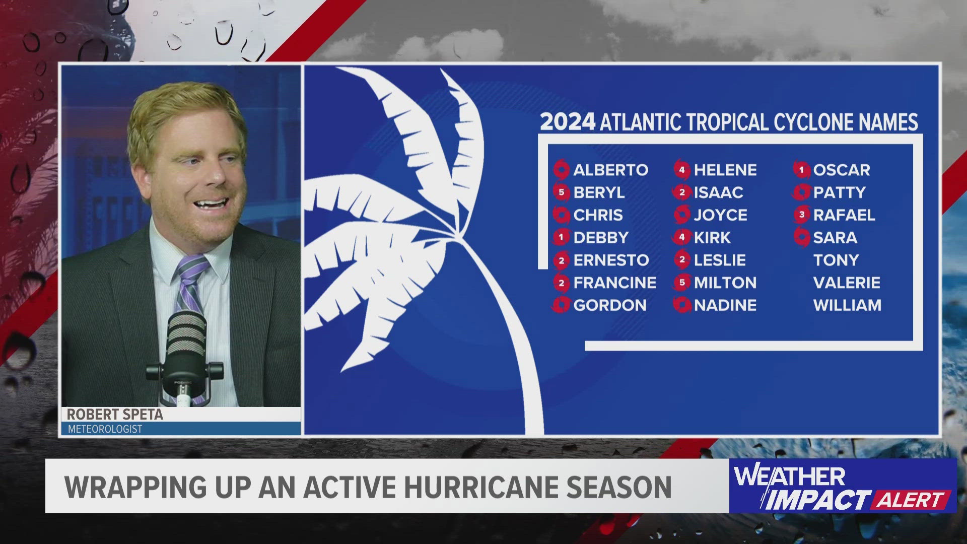 Hurricane season comes to an end.