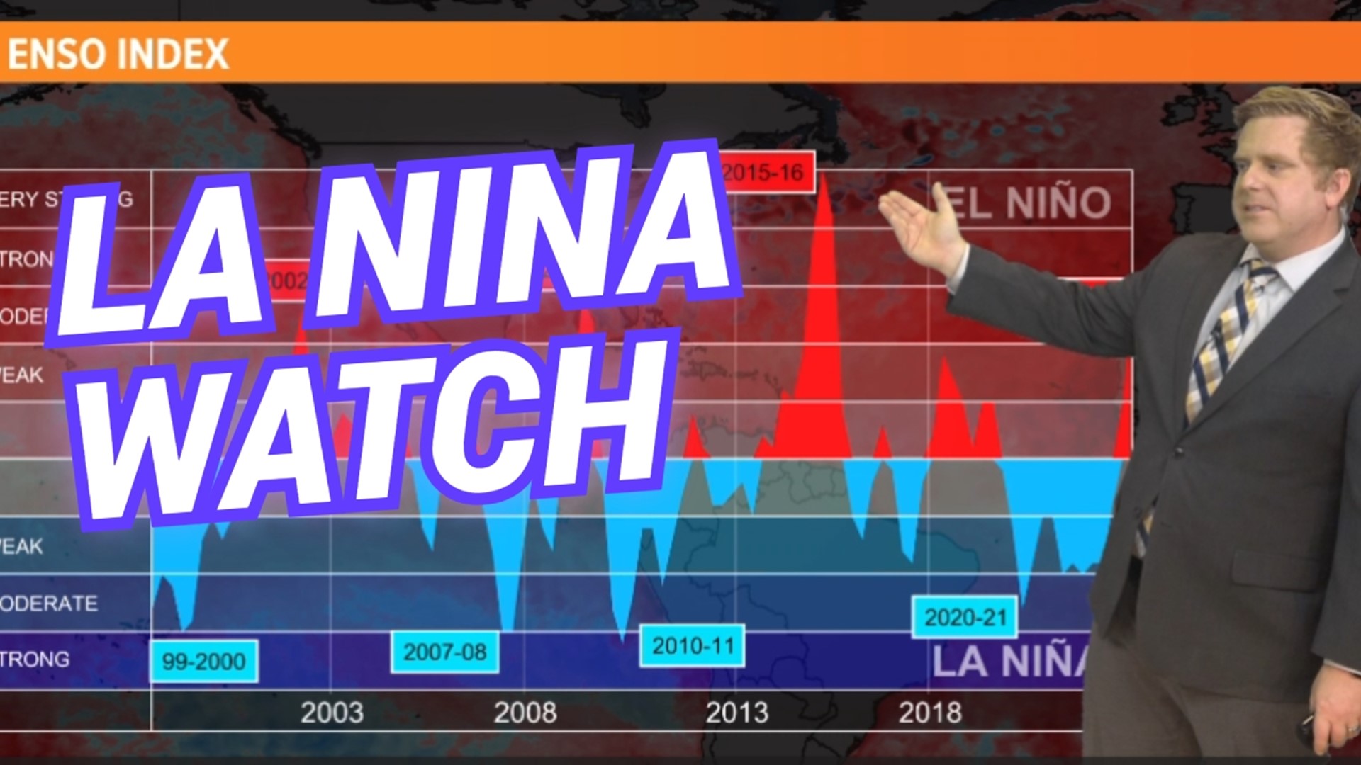 A look at the latest predications from the CPC