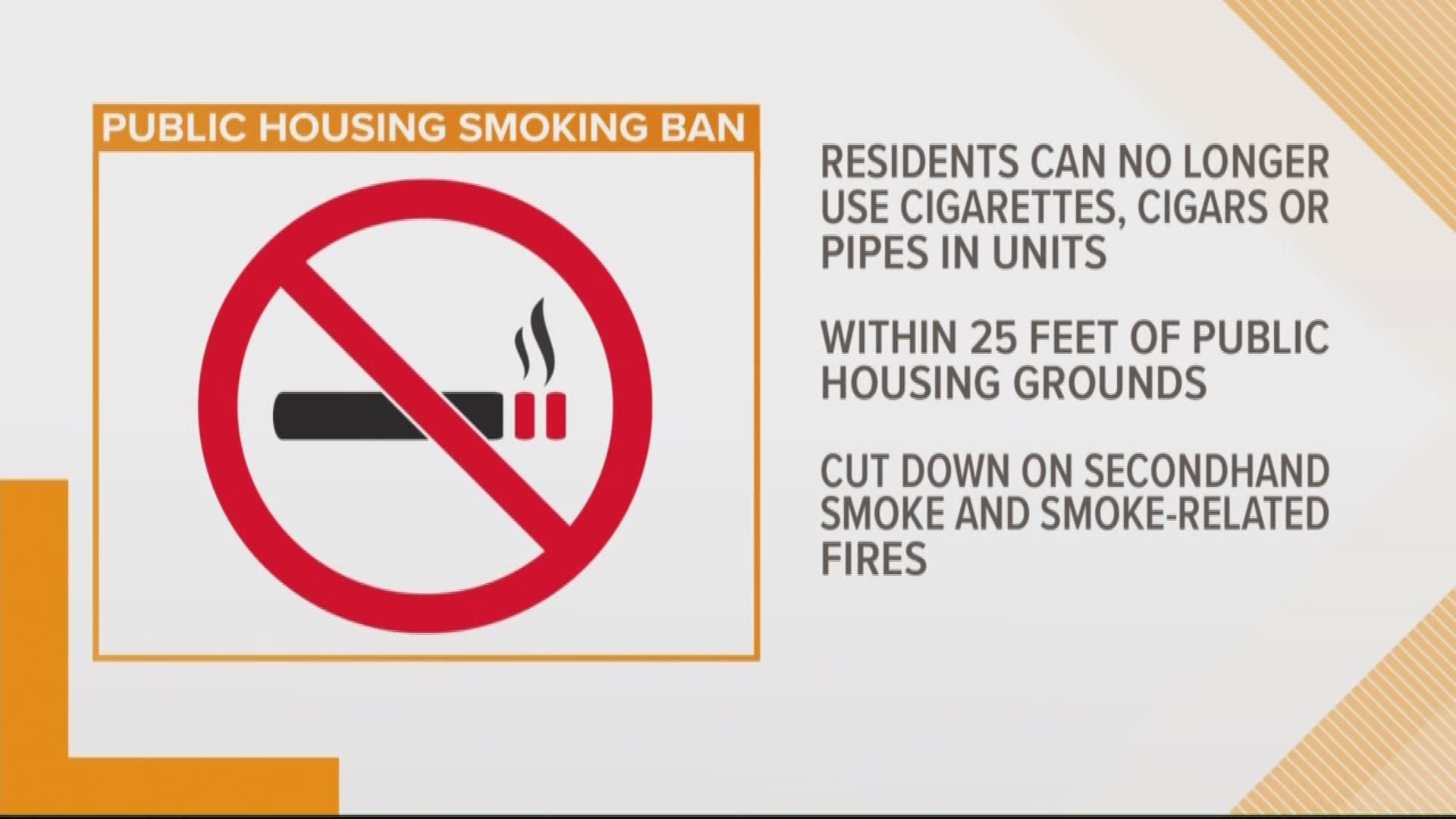 Video Smoking Ban For Public Housing To Go Into Effect Tuesday