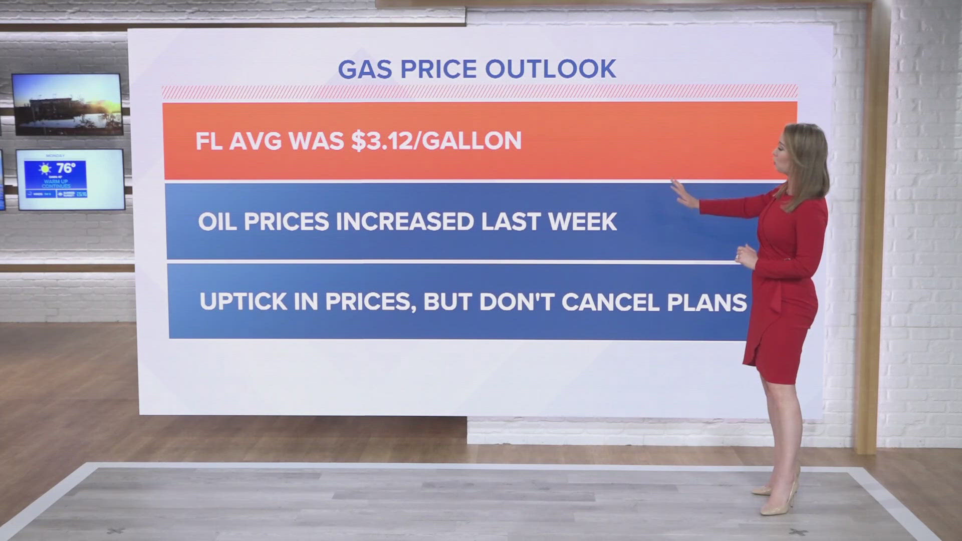 A look at gas prices for Thanksgiving week.