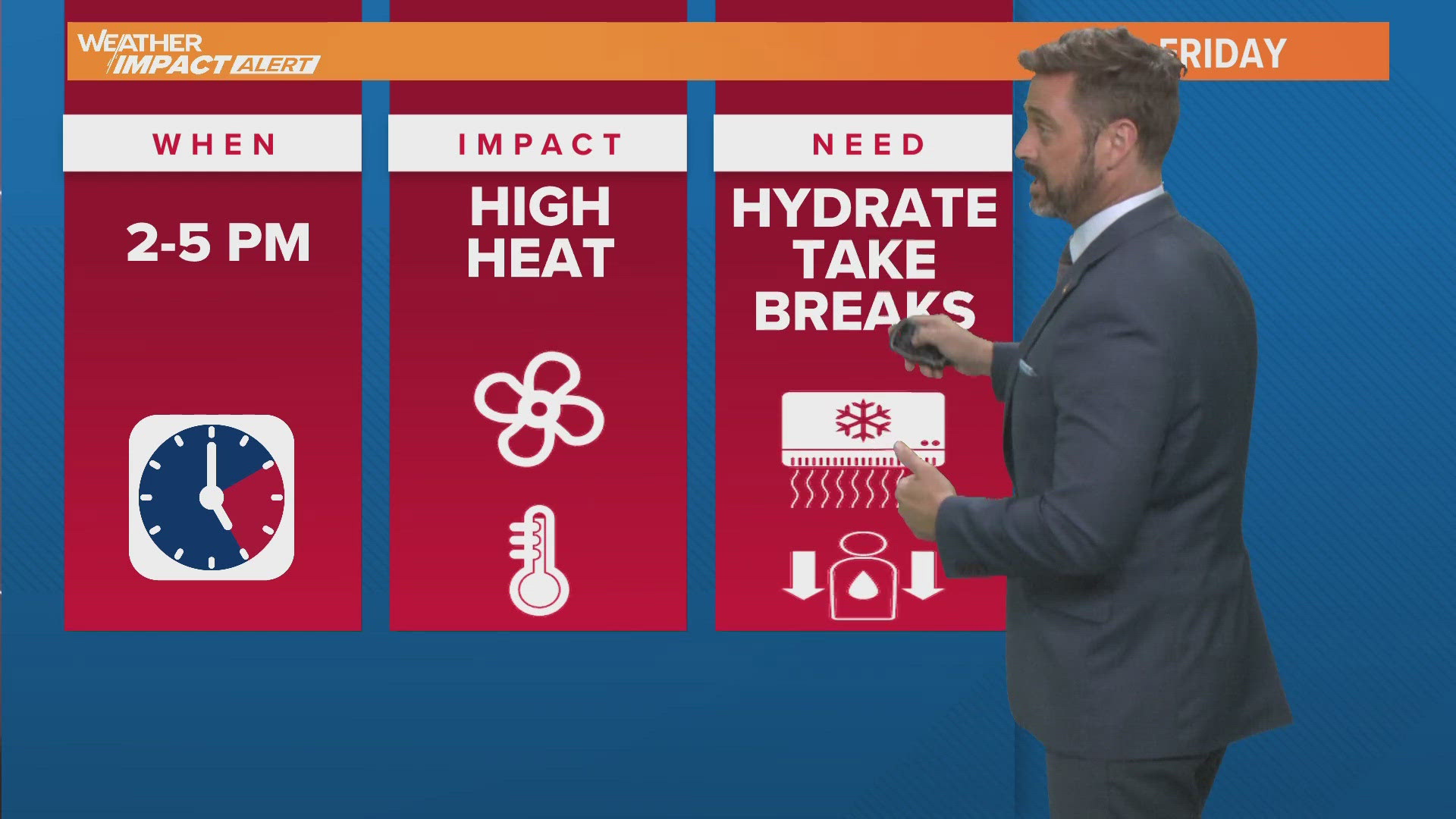 Heat advisory issued for Friday afternoon for entire First Coast ...
