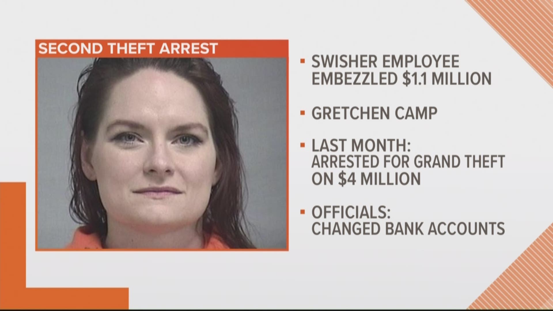A Swisher employee arrested, again.
