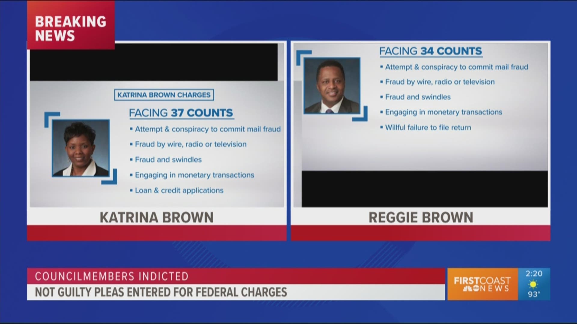 SPECIAL REPORT: JAX council members Katrina and Reggie Brown plead not guilty