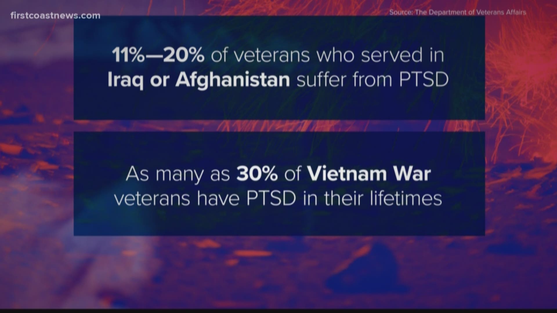 Before you set off fireworks this July 4, pause to think about your neighbors who may be battling PTSD.