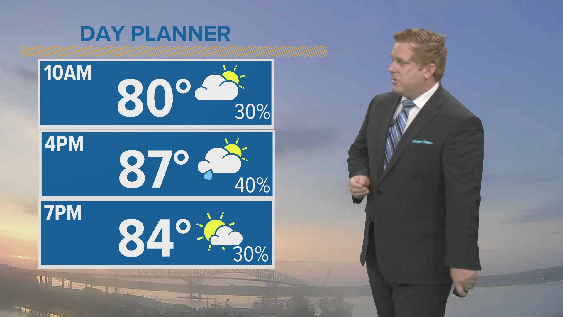 A look at the forecast following hurricane helene.