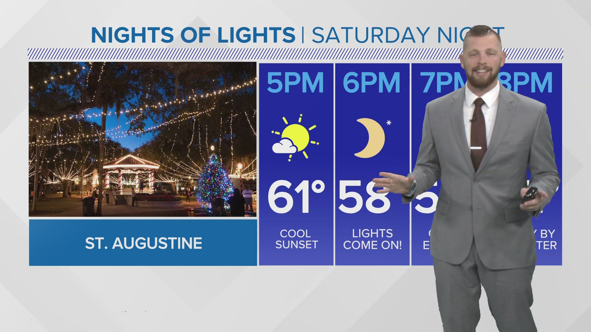 Cold mornings this weekend before a big warm up arrives in time for Thanksgiving Day