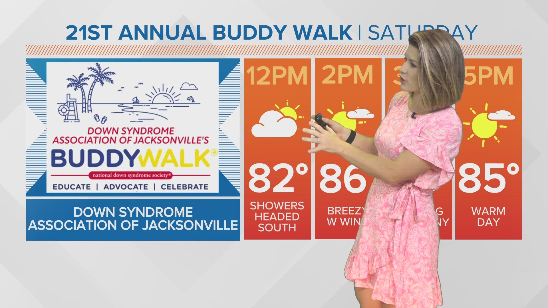 Isolated showers linger Friday, but Jacksonville's conditions dry up ...