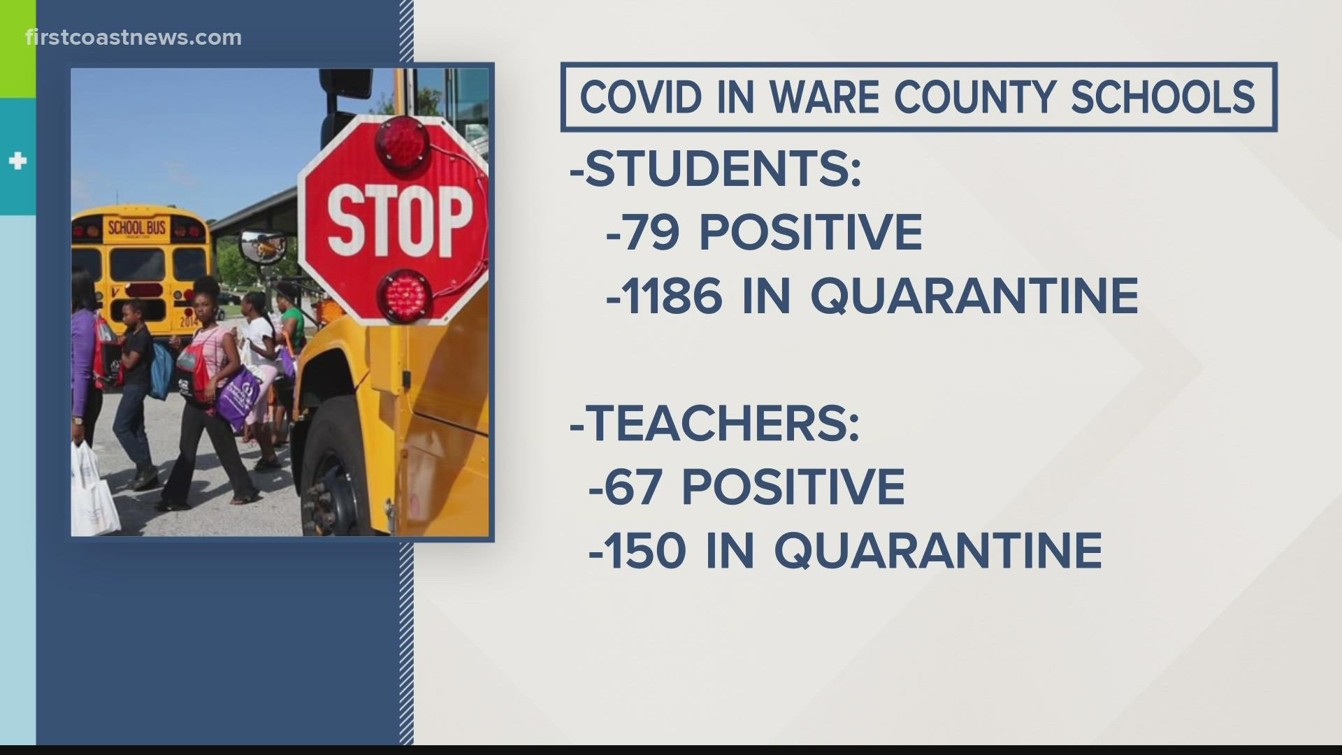 Two Southeast Georgia counties battling COVID outbreaks are closing offices and schools.