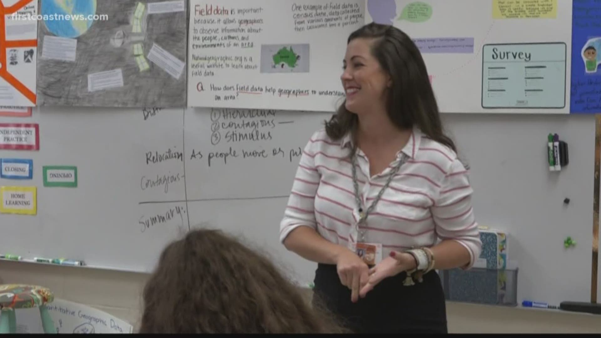 This week it is Alissa Kester at Mandarin High School in Duval County.  She teaches AP Human Geography and ACE Geography and she's been a teacher for nine years.