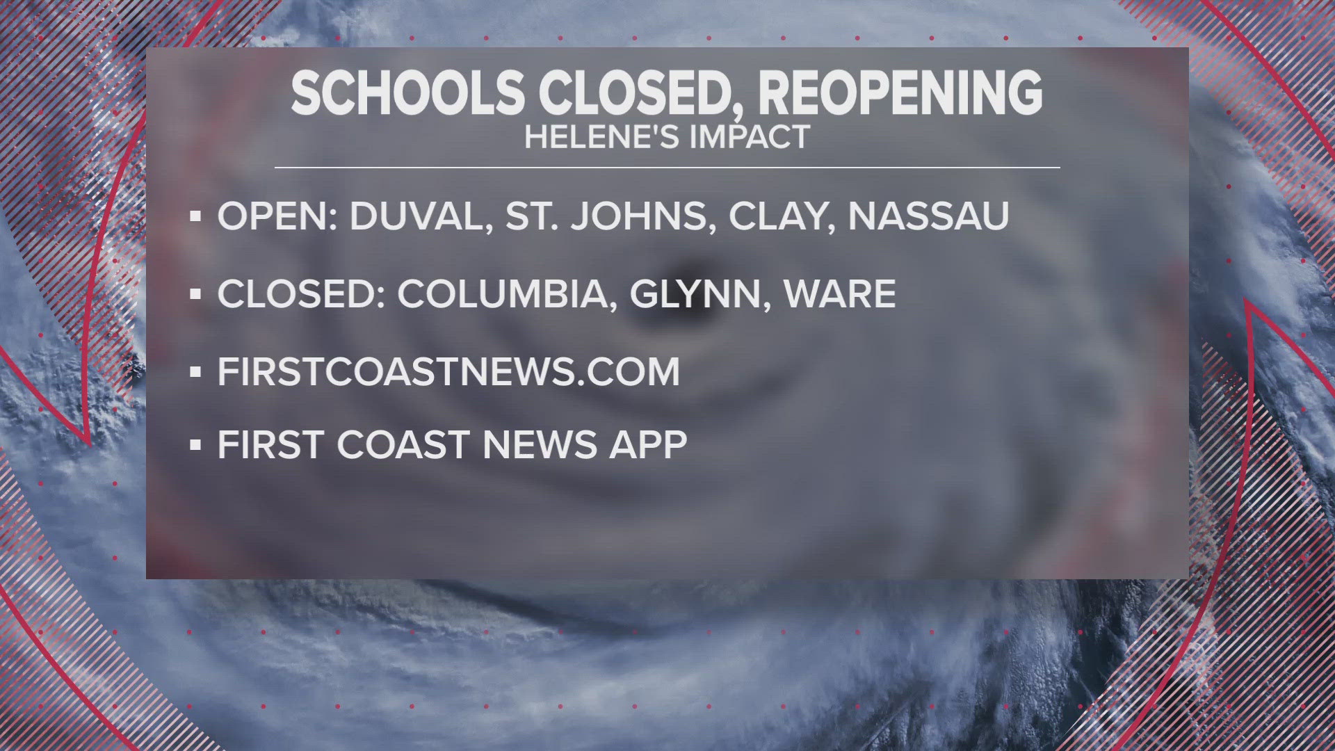 A look at the schools closed and open after Hurricane Helene.