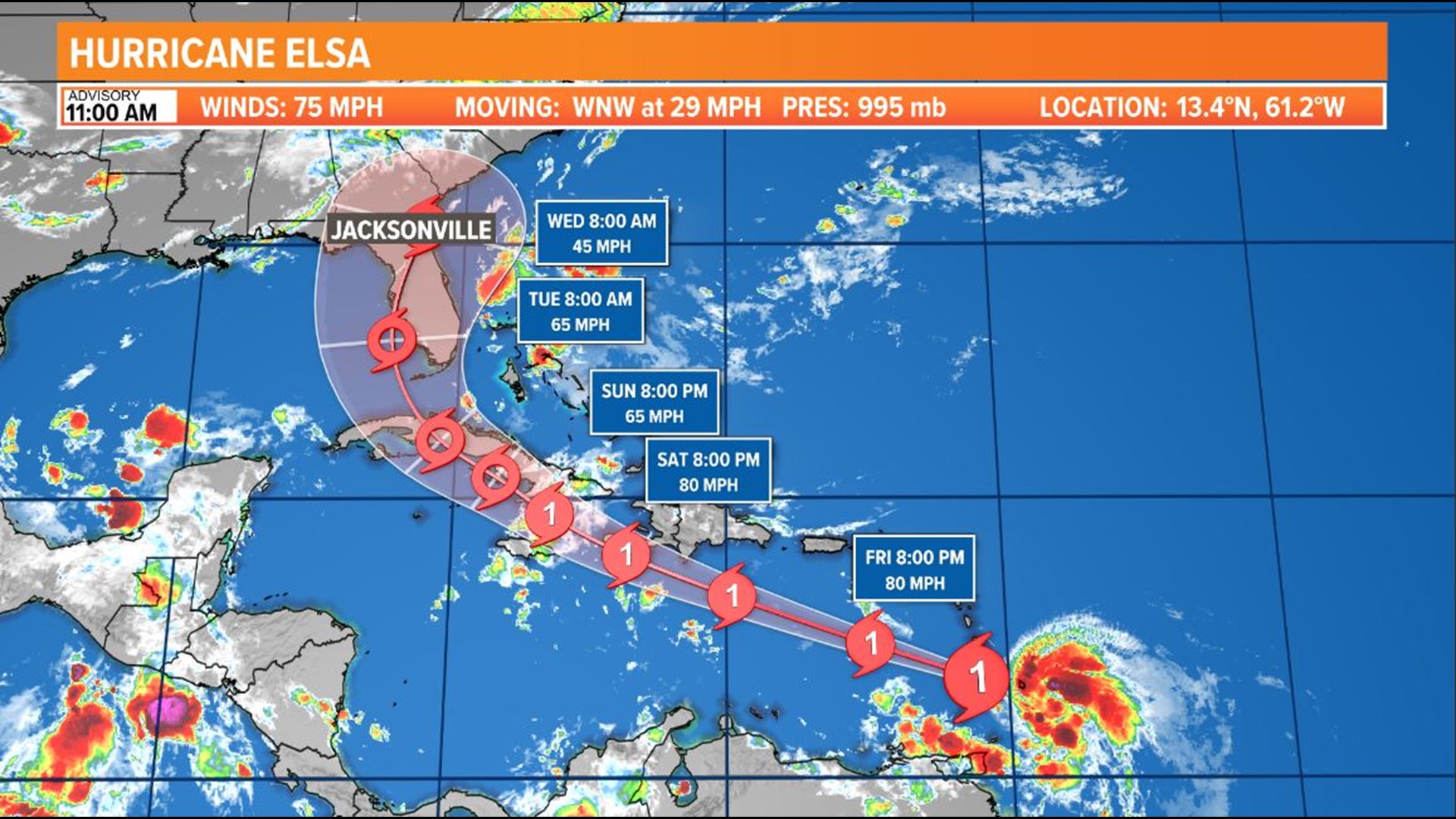 Local impact are likely to be Tuesday or Wednesday, but it is still too soon to determine the extent of what they will be.