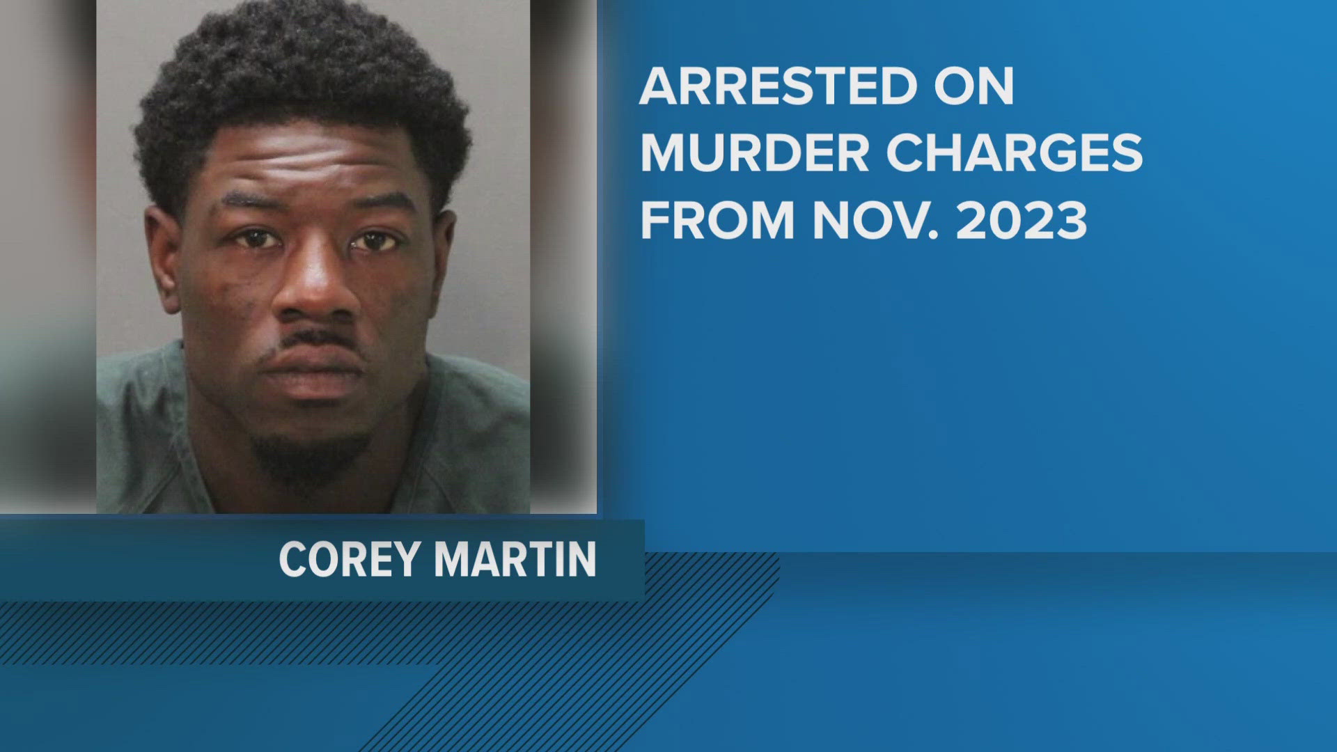Corey Martin is accused in the murder of Veronica Brown, who was found dead in November 2023.