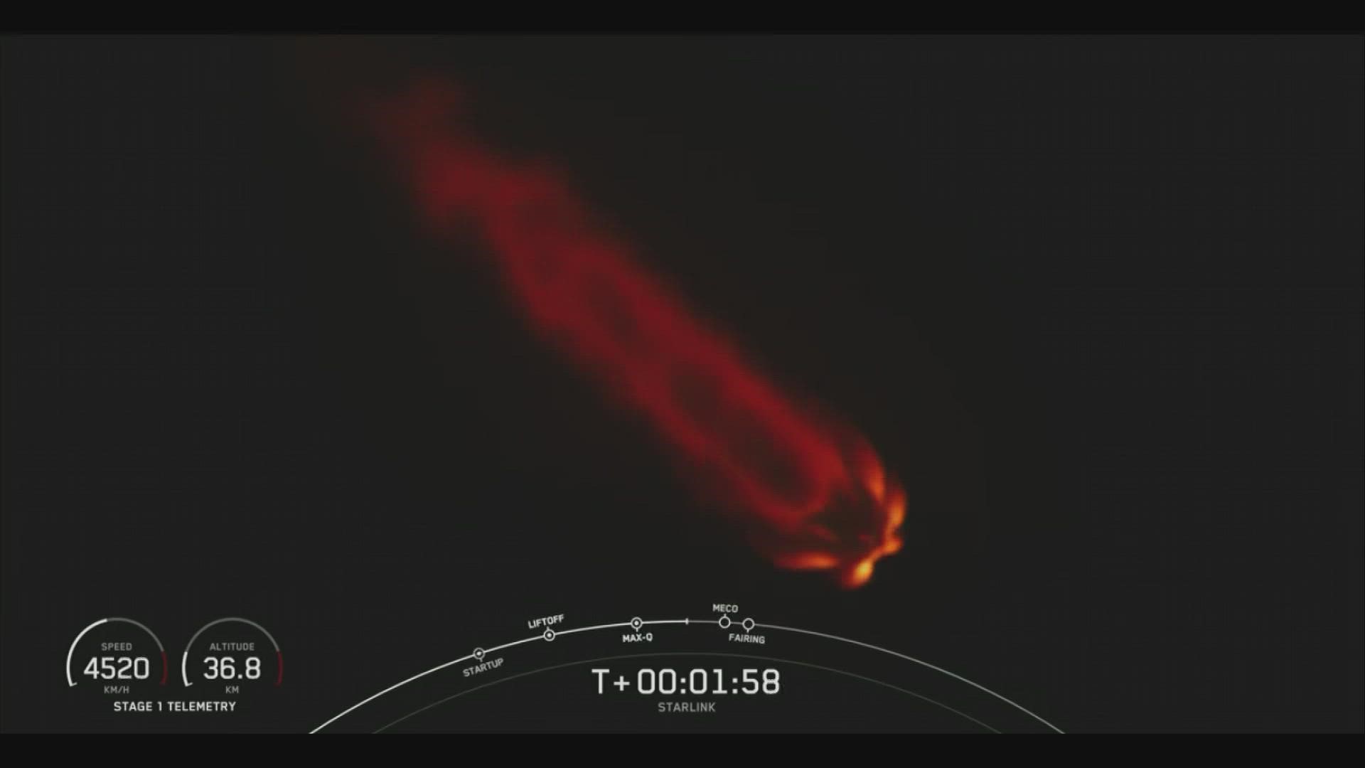 Following stage separation, Falcon 9’s first stage returned to Earth.