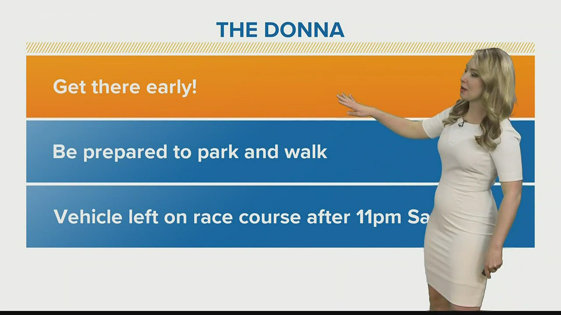 Katie Jeffries breaks down what to expect from traffic on the roads ahead of the Donna Marathon.