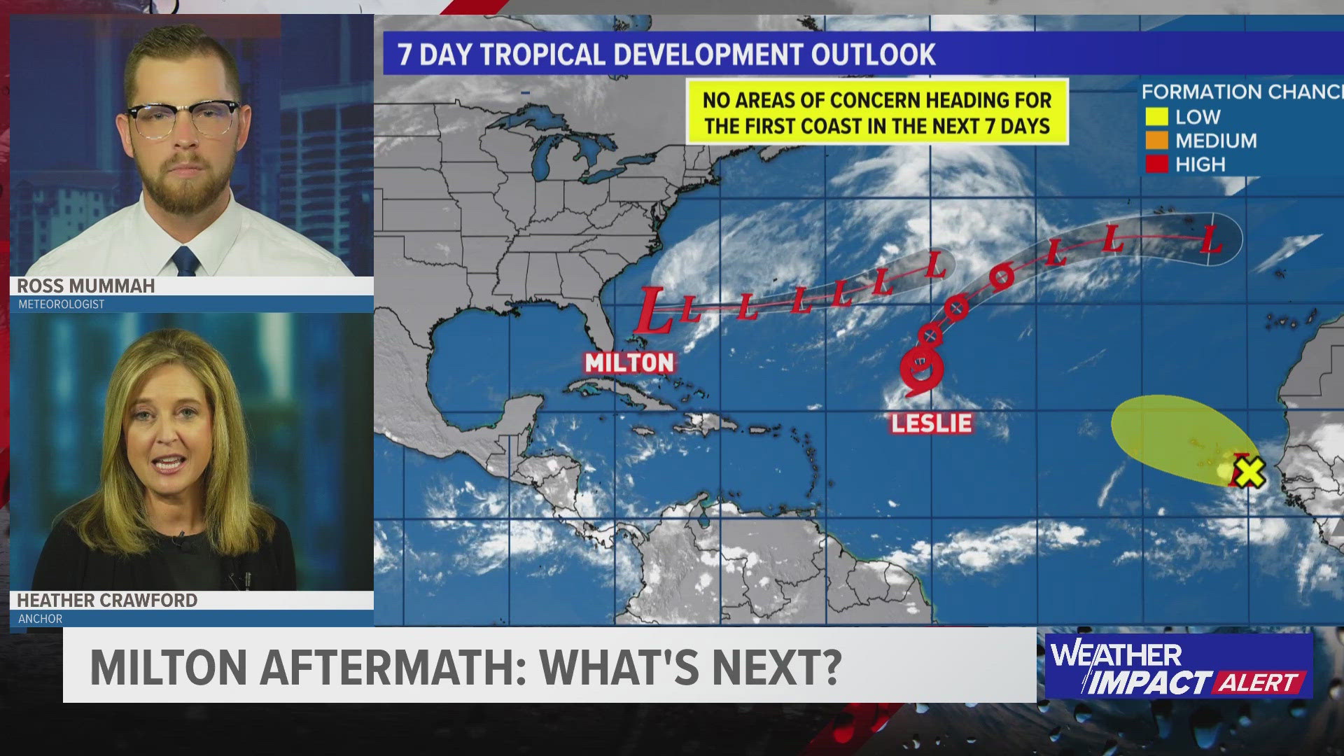 TROPICS UPDATE: What happened during Milton, and is Nadine coming?